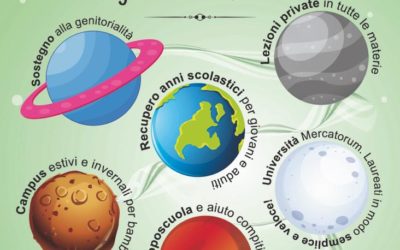 PIANETA IDEA: L’IDEA GIUSTA PER OGNI PIANETA!